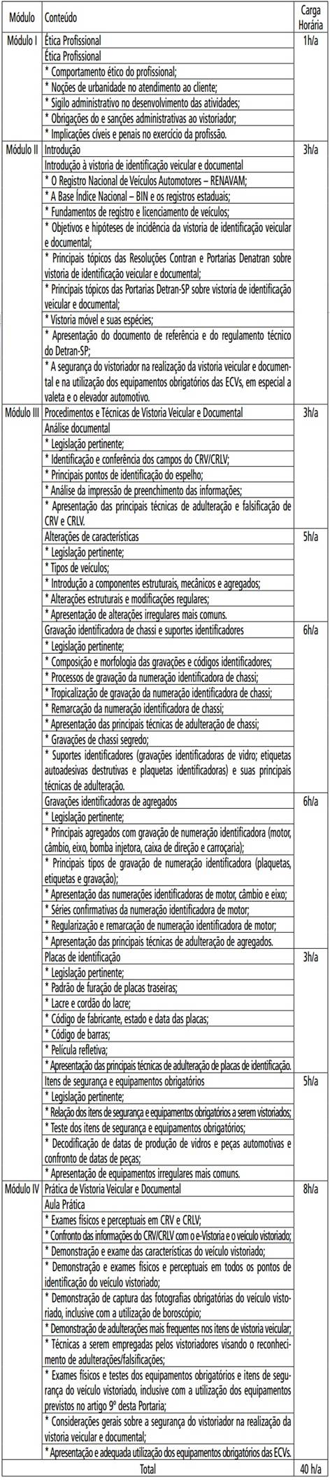 portaria-detran-68-de-24-3-2017