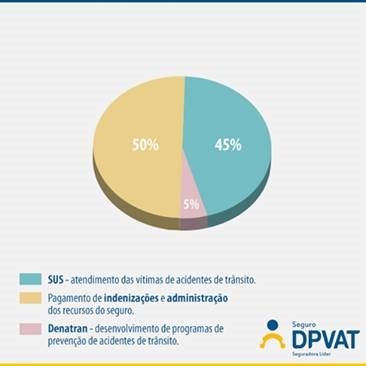 quanto-custa-um-acidente-de-transito1